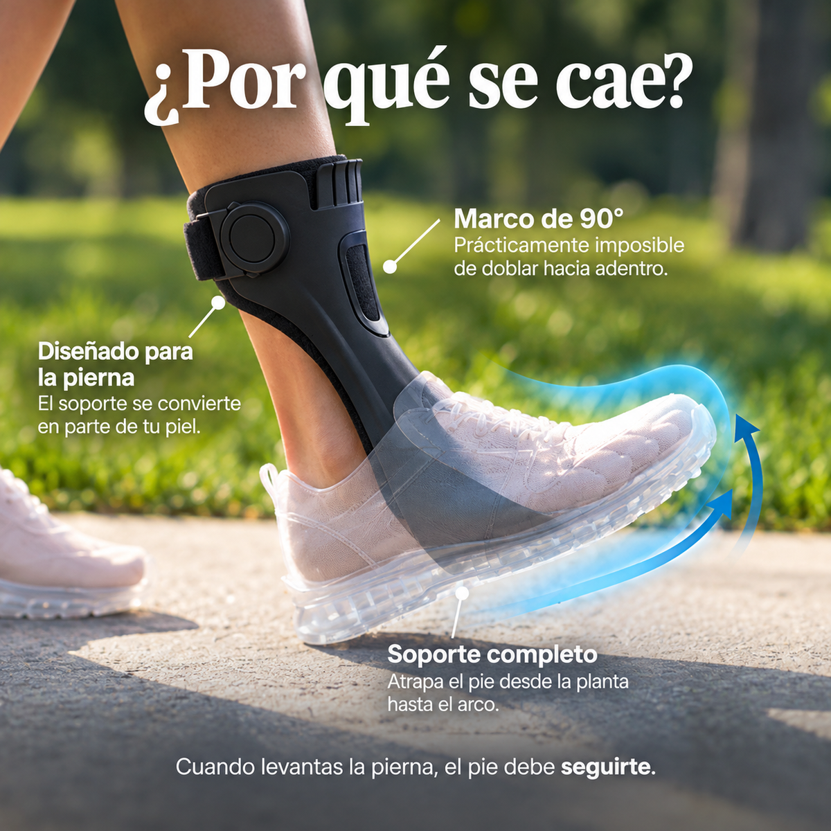Saintko Soporte AFO para Pie Caído